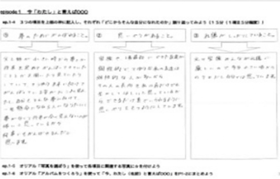 自分と相手を承認する